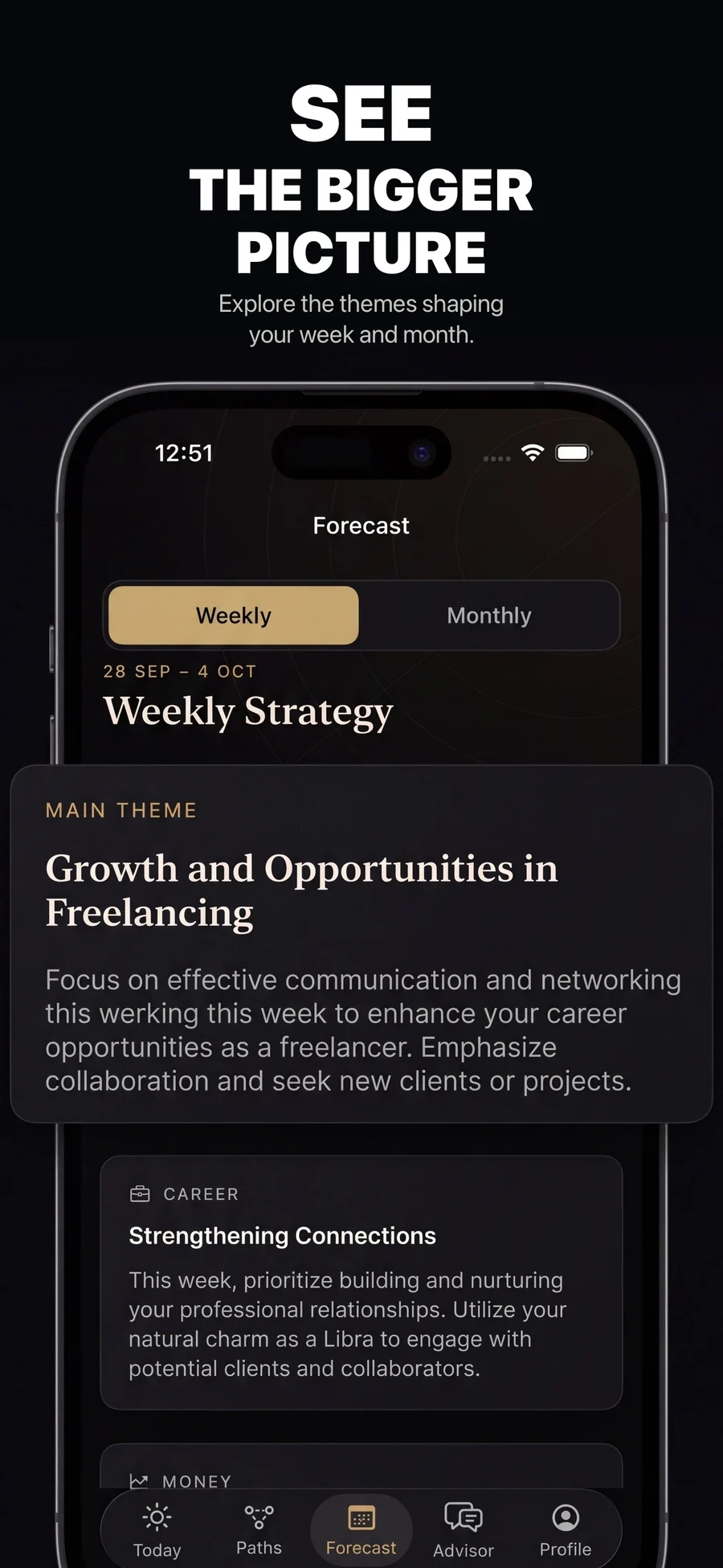 Astra Weekly Strategy with a main theme and career reflections